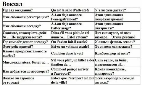 Французский перевести на русский переводчик