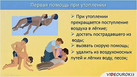 Первая помощь при поражении органов дыхания