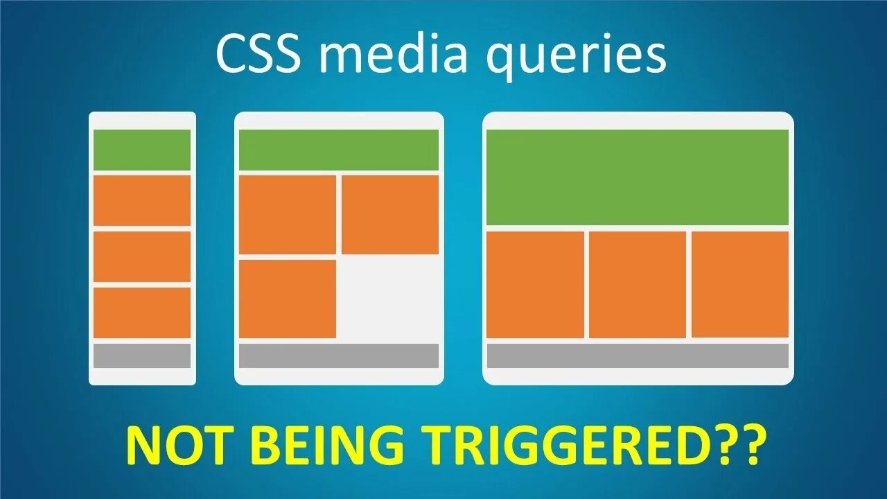 Медиа запросы CSS. Media Screen CSS. Разрешения для Media CSS. CSS Media Max-width. Css queries