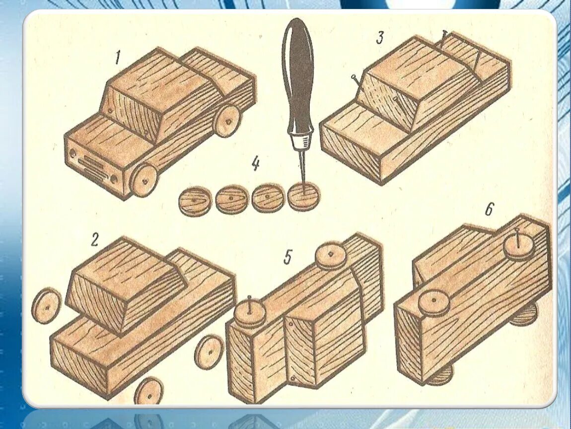 Рисунок для технологии 6 класс. Конструирование и моделирование изделий из древесины. Чертеж деревянной машинки. Простые изделия из древесины. Машинка из дерева по технологии.