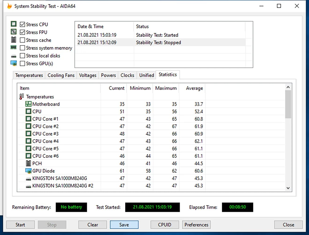 Cpu package что это температура. Стресс тест процессора aida64. cpu stability test.