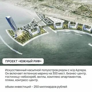 Сочи 2030 год