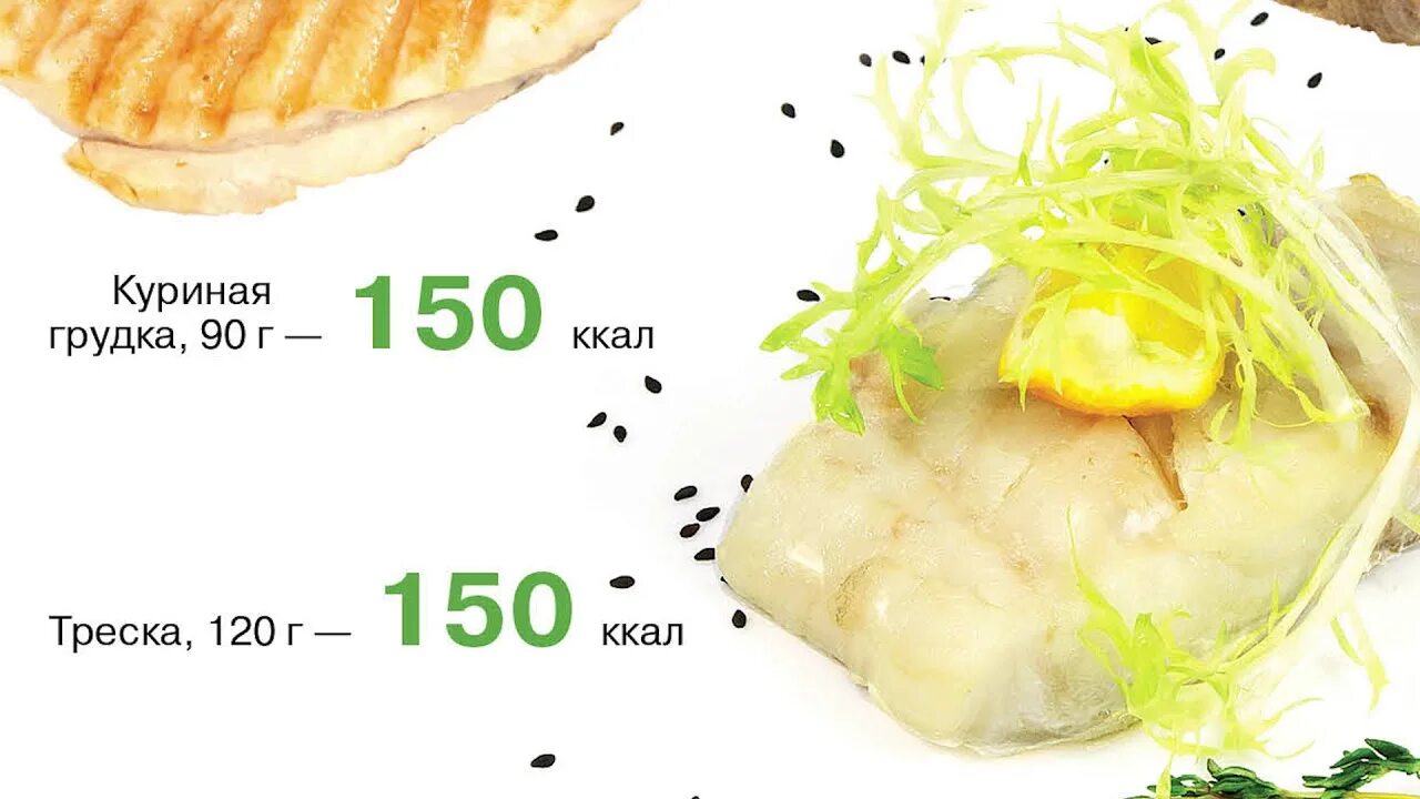 150 г курицы. Куриная грудка белок. Ккал в куриной грудке. 150 Гр курицы. 100 Грамм куриной грудки.