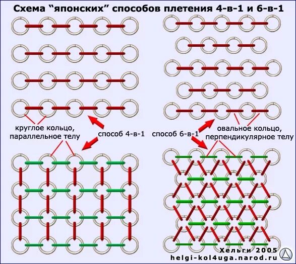 кольчужное плетение 4 в 1 схема. схема плетения кольчуги. схема плетения кольчуги драконья чешуя. кольчуга 4 в 1 схема. плетеная кольчуга.