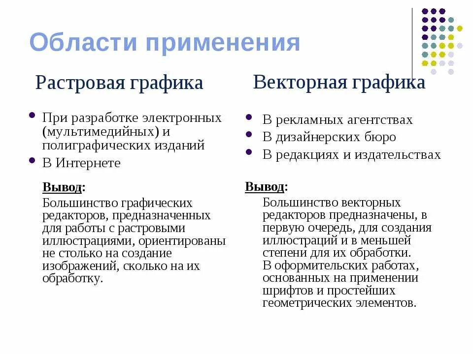Методы работы с графикой. Методы представления. Схема обработки информации. Способ представления изображения векторной графики. Статистический и графический метод.