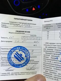Гарантированные номера