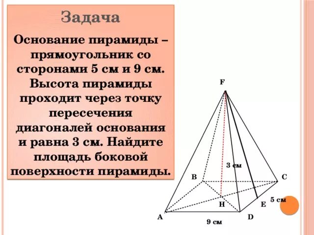 Правильная четырехугольная пирамида диагональ основания ac. Пирамида с основанием прямоугольника. Площадь основания пирамиды. Основание высоты пирамиды. Площадь пирамиды через основание.