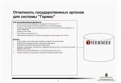 Отчетность в государственные органы