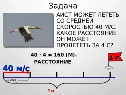 30 метров за 2 секунды какая скорость