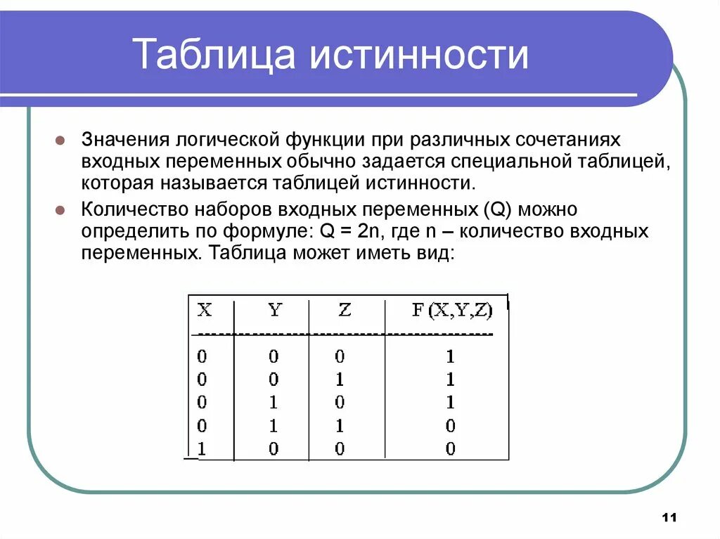 Таблица истинности логической функции. Таблица истинности на 3 переменные логических операций. Таблица истинности Информатика 10 класс. Логической функции соответствует таблица истинности.