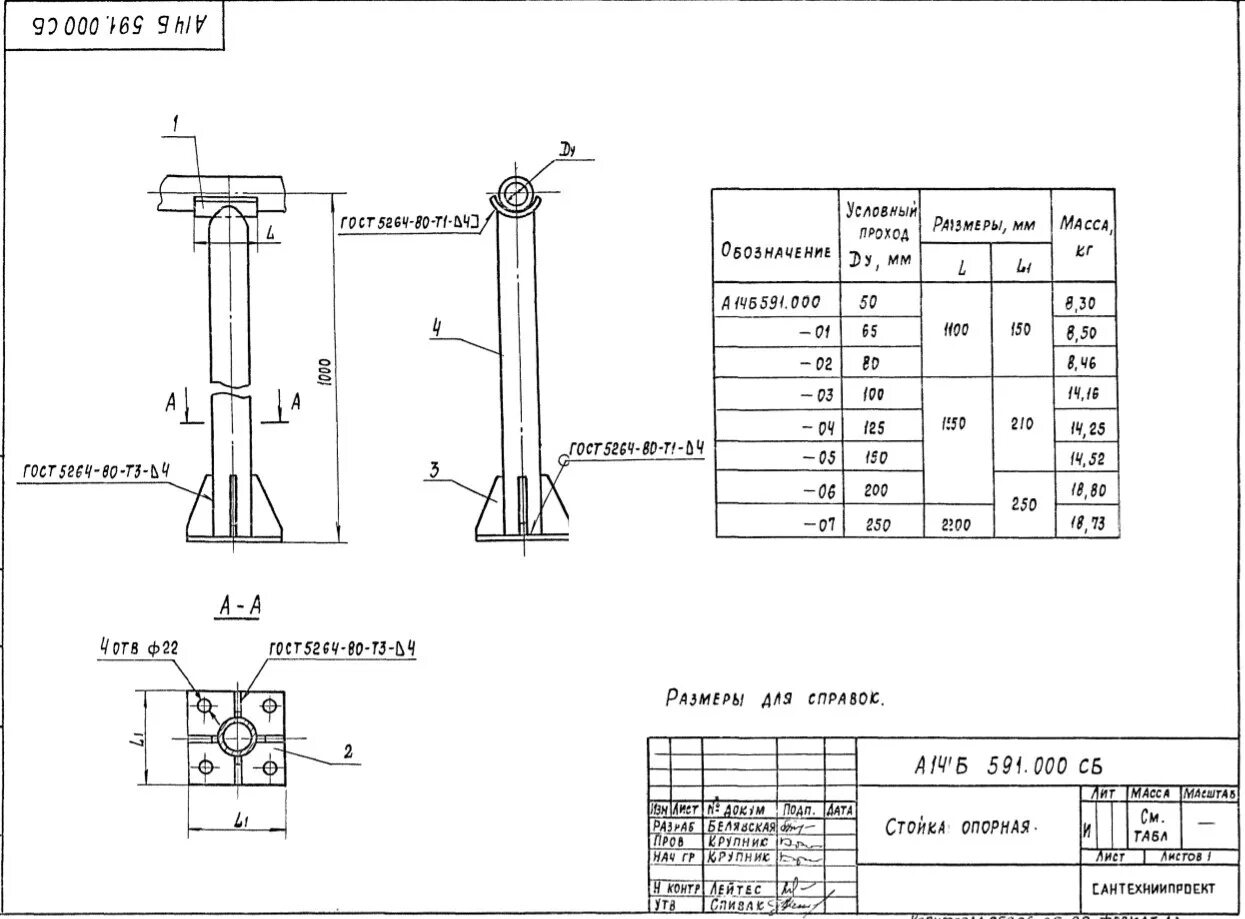 Материал изготовления опор. Стойка опорная 3.900-9. стойка опорная а14б 591.000-03. опора а14б 591.000. опорная стойка для трубопровода ду25.