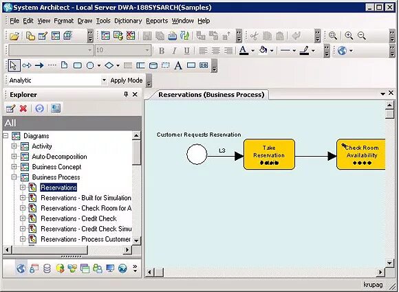 Open system architect. System architect. Система architect. System architect. Unicom system architect.