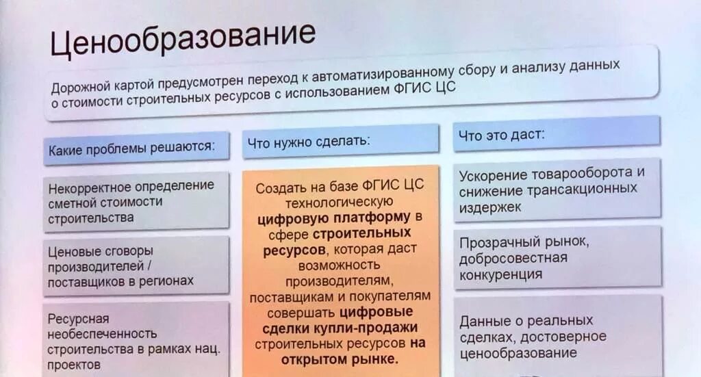 Фгис классификатор строительных ресурсов. Фгис классификатор строительных ресурсов