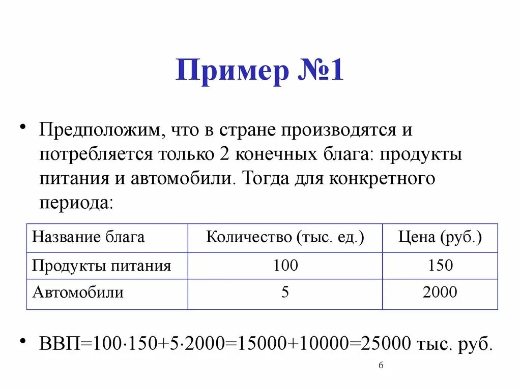 Экономика описана следующими данными. Базисный год ВВП это. Номинальный ВВП пример расчета. Экономика страны описана следующими данными. Номинальный и реальный ВВП дефлятор ВВП.