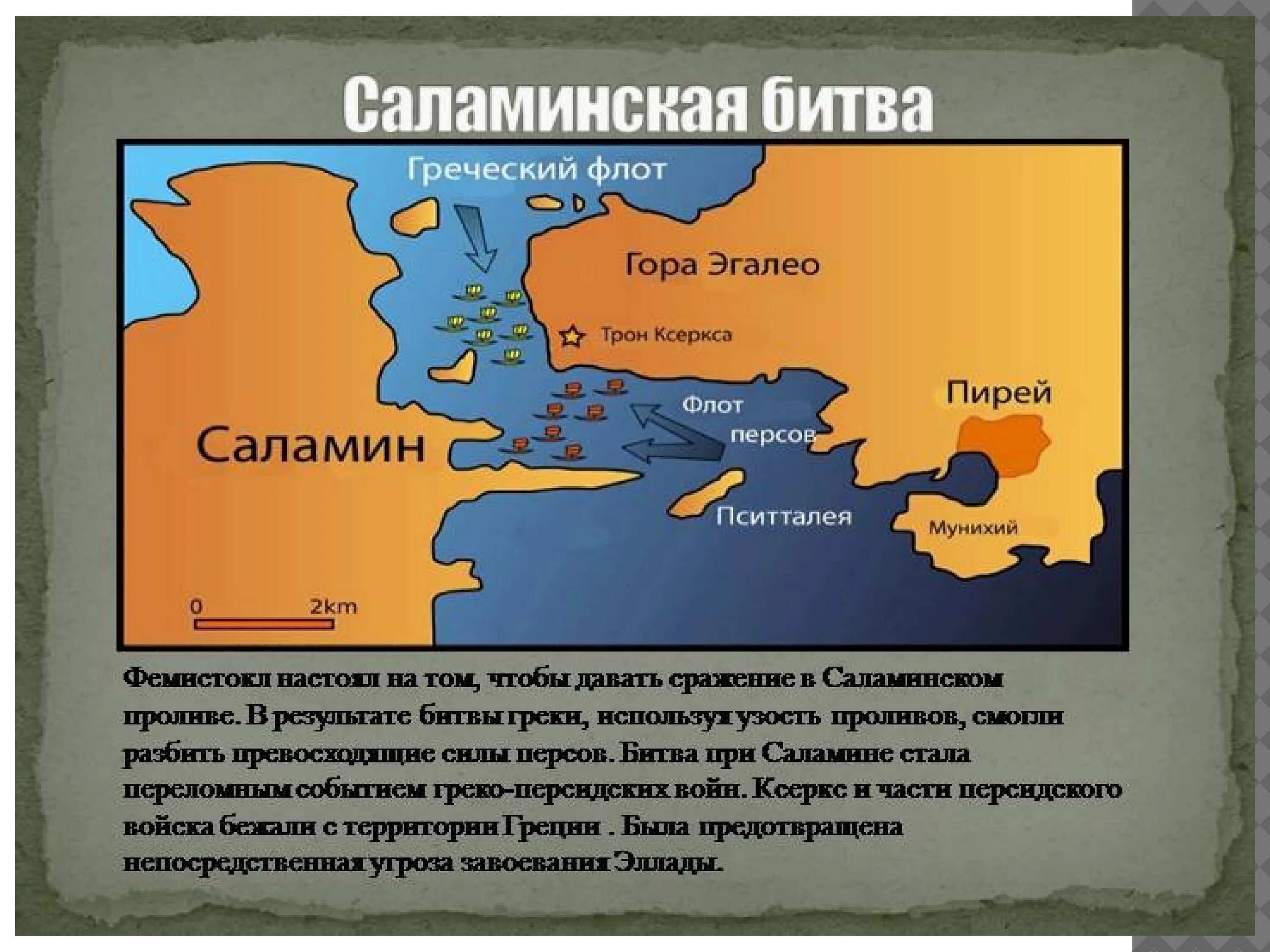 Саламинское сражение 5 класс история впр кратко. Саламинская битва в древней Греции. Фемистокл Саламинское сражение. Греко-персидские войны Саламинское сражение. Саламинское сражение в древней Греции.