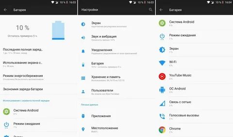 Что делать система телефон