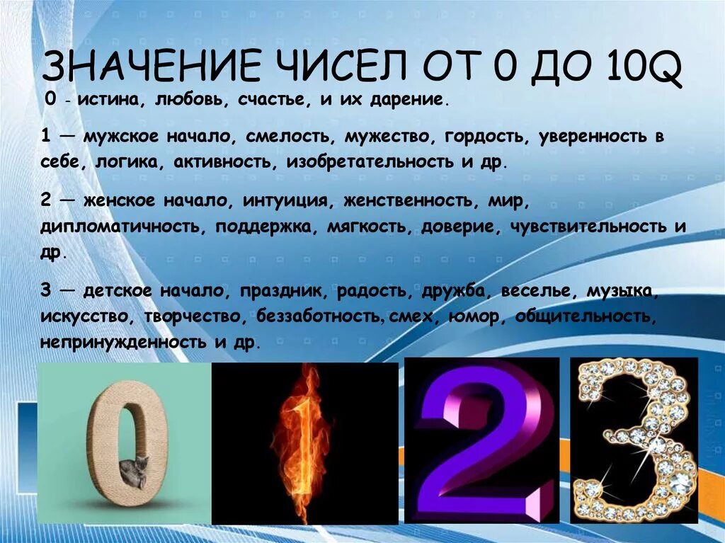 Нумерология значение цифр. Нумерология значение цифр от 0 до 9. Нумерология цифра от 1 до 10. Символы чисел в нумерологии.