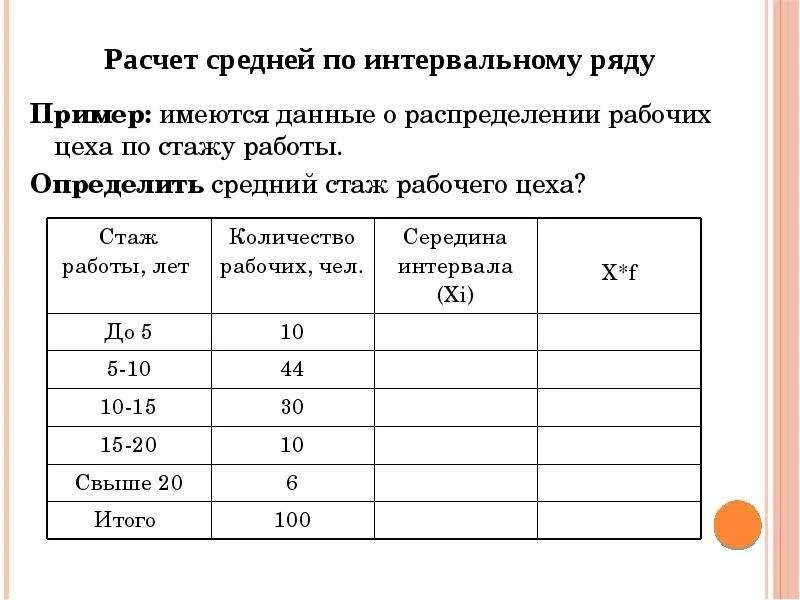 Полученные результаты приведены в. Стаж работы. Как определить средний стаж. Определите средний стаж рабочих. Как рассчитать средний стаж работы.