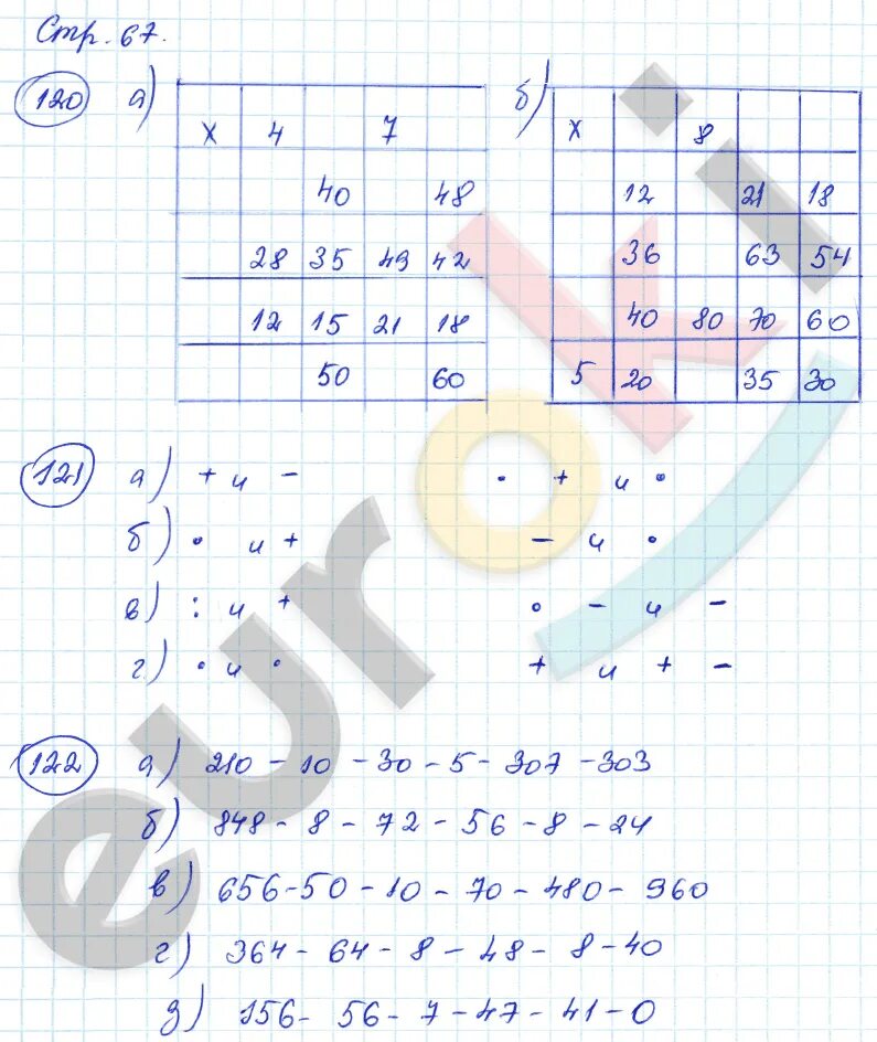 Математика 4 часть 1 страница 67. Гдз по математике 3 класс 67. Математика 3 класс рабочая тетрадь 1 часть стр 67. Математика 3 класс 2 часть стр 67 номер 1.