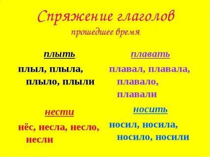 Двигалась время глагола