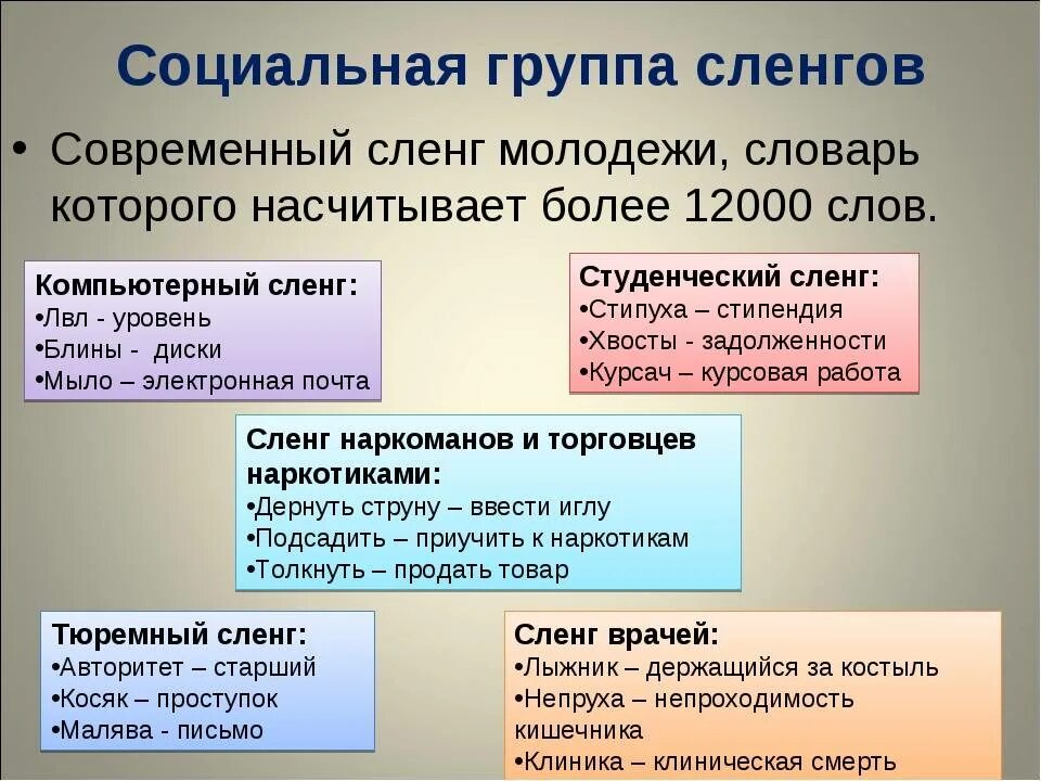 Что такое скуф в молодежном сленге