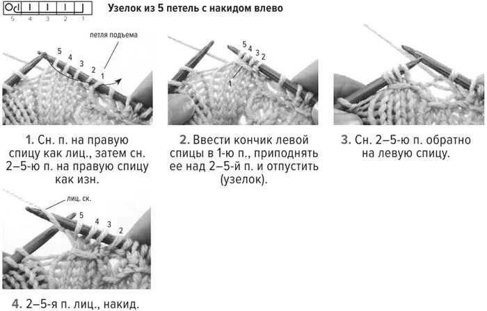 Узелки спицами схема. Узелок в три оборота спицами как вязать. Как вязать узелки спицами. Узелки спицами схема вязания. Узелок в 2 оборота спицами.