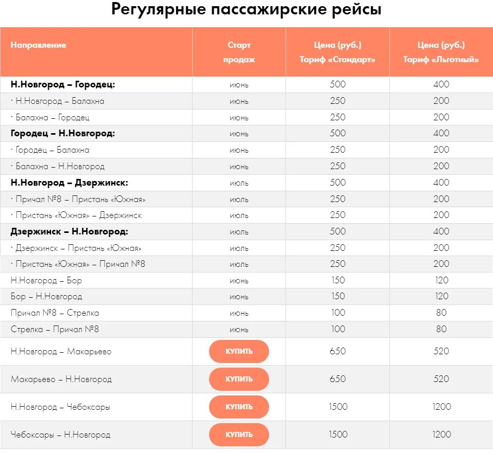 Водолет нижний новгород валдай расписание