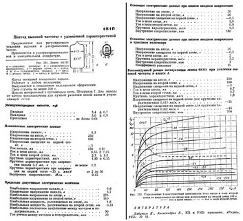 6ф1п характеристики
