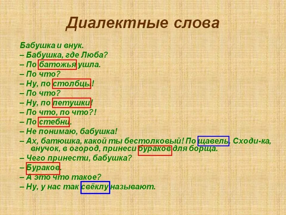 Диалект слова. Диалектные слова. Диалектные слова это слова. Слова диалекты. Выражения с диалектными словами.