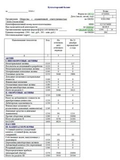 Строки бух баланса