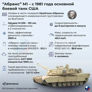 Сколько дают за абрамс