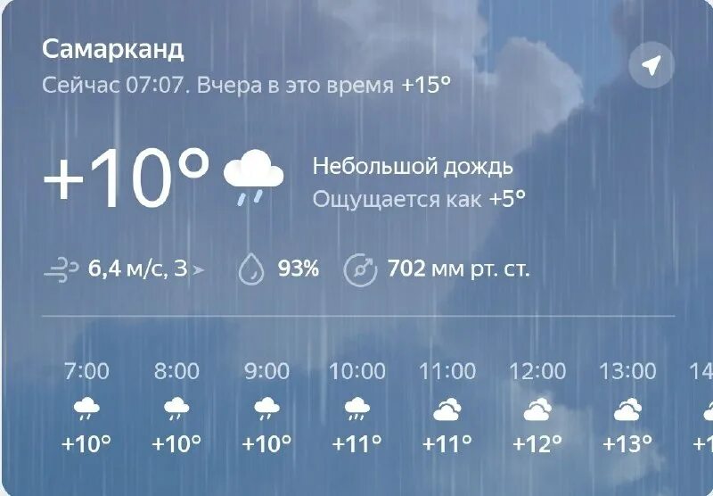 ночь облачно как в погоде. прогноз погоды в самарканде на 10. погода в самарканде на месяц. самарканд обухово. ясная погода.