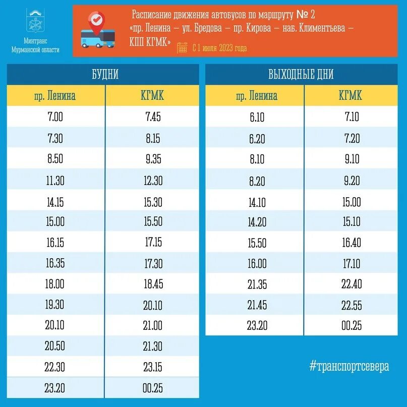 Расписание автобусов мурманск 51. График автобусов. Расписание автобусов. Расписание автобусов 2. Расписание автобусов 1 2.