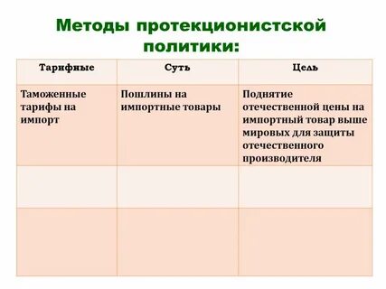 Применять тарифный метод
