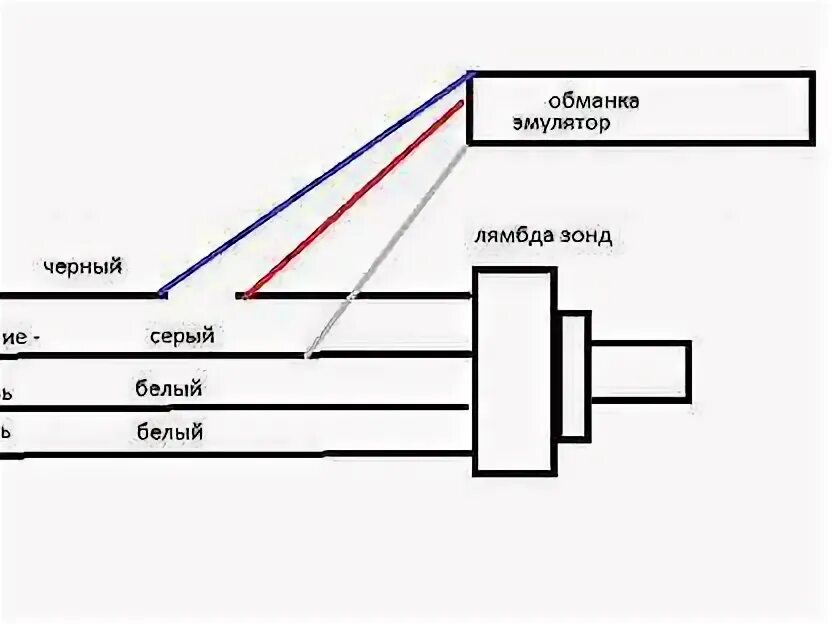 Обманка второй лямбды. Электронная обманка на лямбда зонд 2. обманка лямбда зонда евро 4 чертеж. обманка лямбда зонда ваз. обманка 2-го датчика лямбда-зонд (евро2).