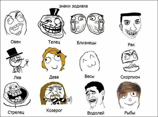 Знаки зодиака приколы. Гороскопро знаки зодиака. Знаки зодиака мемы. Смешные мемы по знакам зодиака. Мемы знаки.