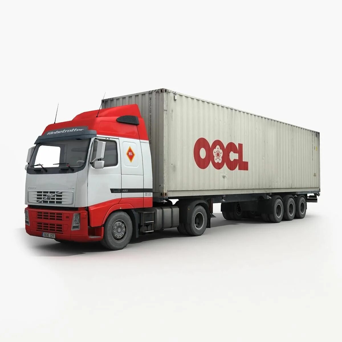Logistic model