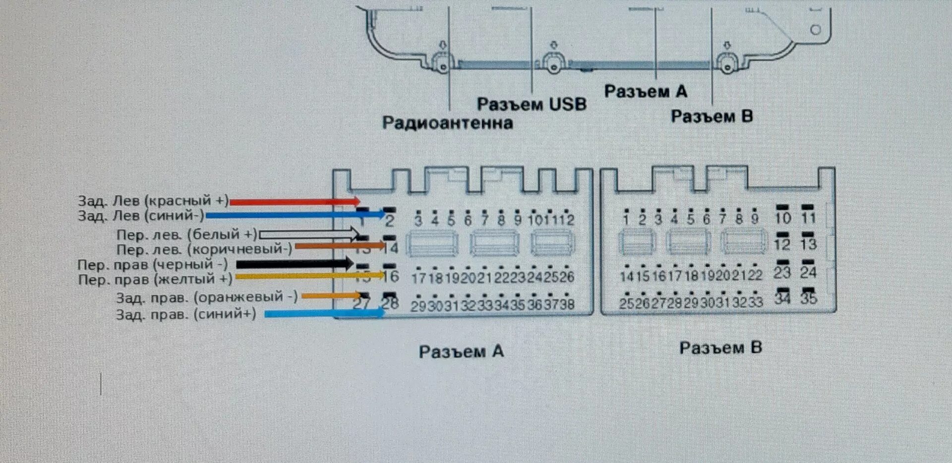 Распиновка киа рио 3. Разъем магнитолы Киа Рио 3. Рио 4 магнитола распиновка USB. Распиновка штатной магнитолы кия Рио 4. Kia Rio 2jb проводка магнитолы.