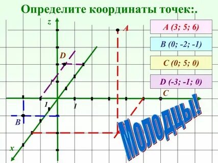 1 точка 0.4