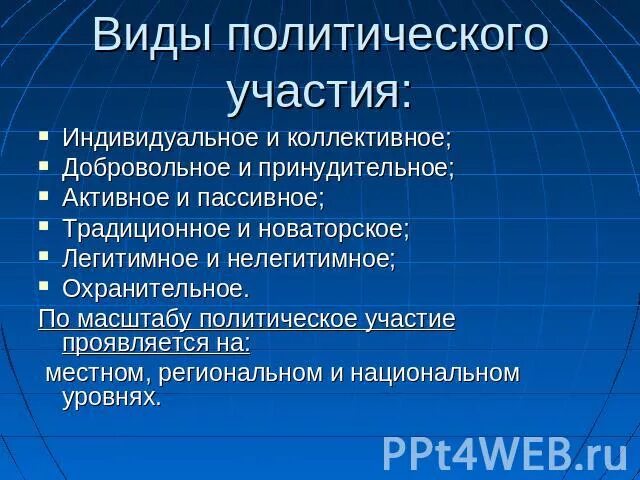 Типы политического участия. Типология политического участия. Добровольное и принудительное политическое участие. Политическое участие примеры.