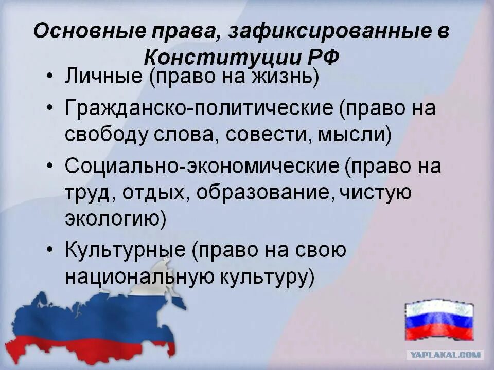 Главная мысль конституции россии