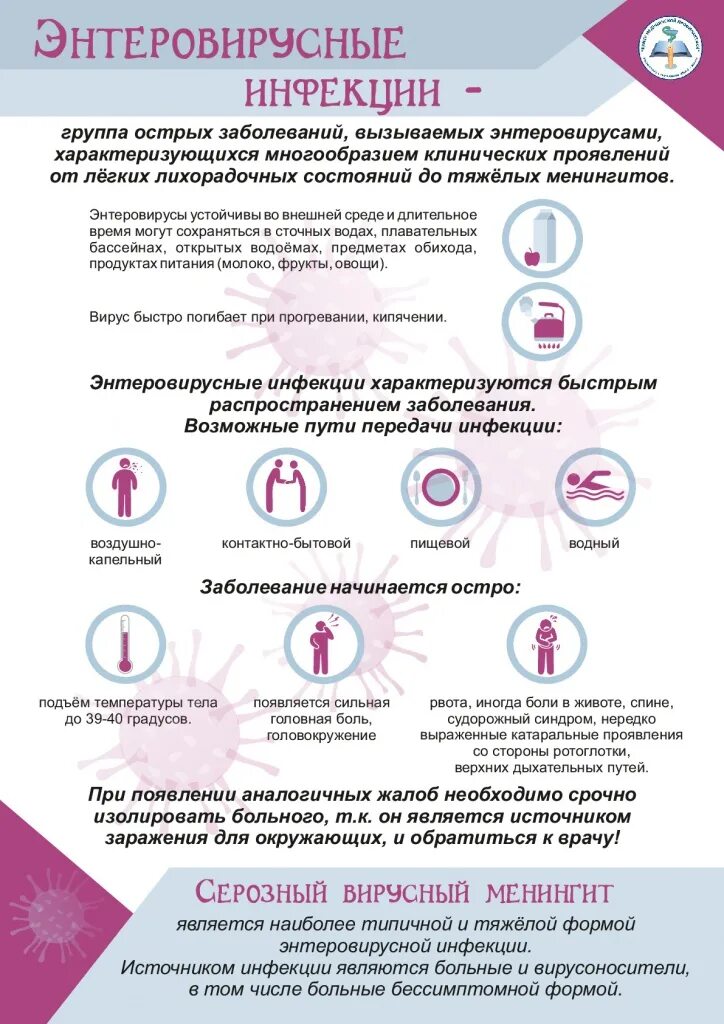Заболевания энтеровирусной инфекции. Профилактика энтеровирусной инфекции памятка. Интервирусная инфекция что это такое. Интовипусная инфекции. Энторевирусная инфекции.