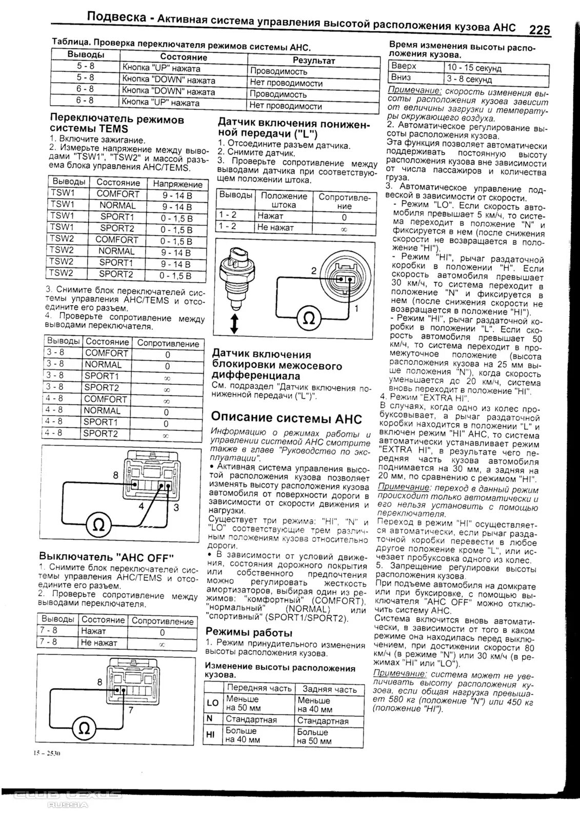 Ошибка 470. Схема гидроподвески лексус лх 470. c1762 ошибка lexus lx470. схема гидроподвески лексус lx470. lexus lx470 obd разъем.