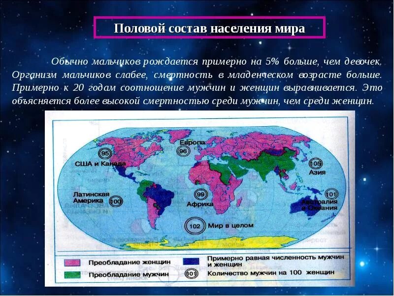 Соотношение мужчин и женщин 8 класс география. Половой возрастной состав населения планеты.