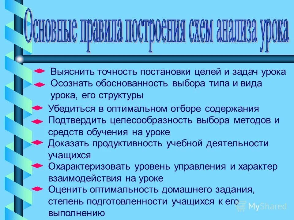 Постановка цели и задачи урока. Целесообразность отбора содержания урока. Что значит жизнь цели и задачи урока.