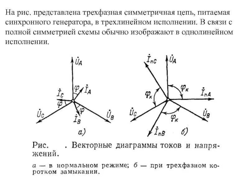 Построение векторных диаграмм цепи. Трехфазное короткое замыкание векторная диаграмма. векторная диаграмма токов и напряжений для трехфазной. векторная диаграмма токов однофазной цепи. векторная диаграмма трехфазного кз.