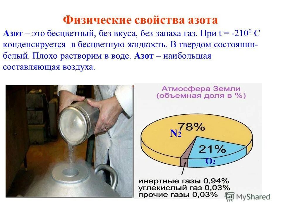 Азот составляет. Физические свойства азота. Азот внешний вид. Жидкий азот химические свойства. Физико-химические свойства азота газообразного.