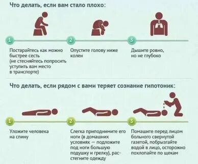 Низкое давление и горы