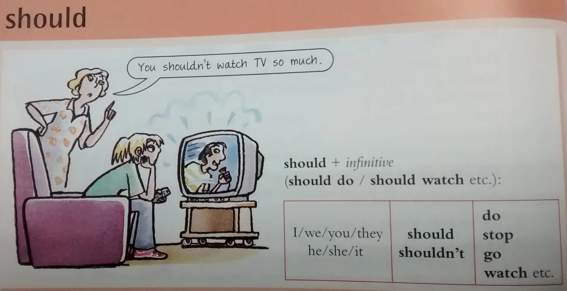 You shouldn t be looking. Should shouldn't. You shouldn t. Дать совет you should you shouldn t. Диалог по shouldn't.