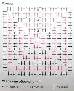 Плед из пряжи схема
